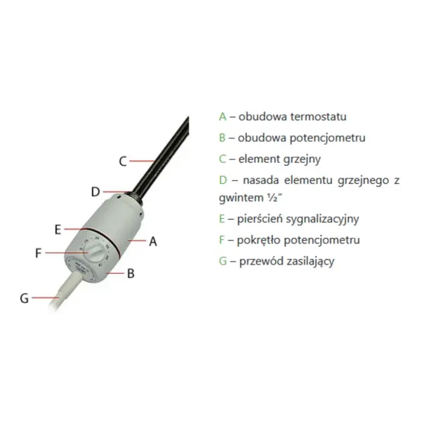 Grzałka GTX z elektronicznym termostatem