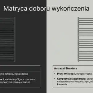 FINA DEWELOPER - wizytówka 8 FINA DEWELOPER wizytówka